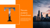 Best Threats Analysis PowerPoint Presentation Template